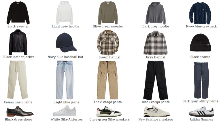 Your Ultimate Fall 2023 Fashion Guide (For Men), Norton School of Human Ecology, Grace Millich